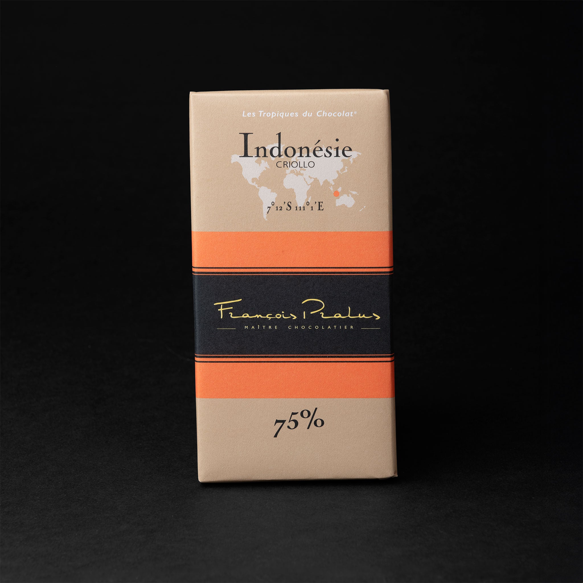 Indonesia bar 75%